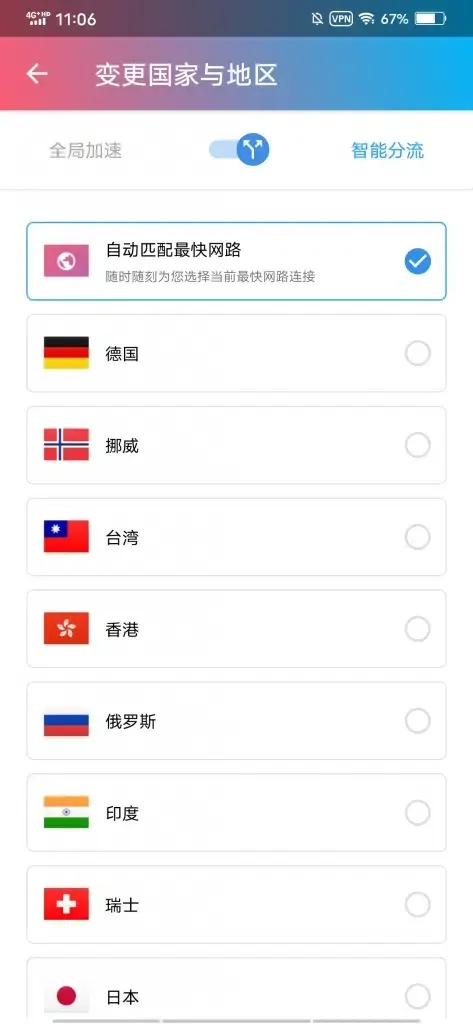 快连加速器破解版下载是否安全可靠？评测告诉你答案 截图